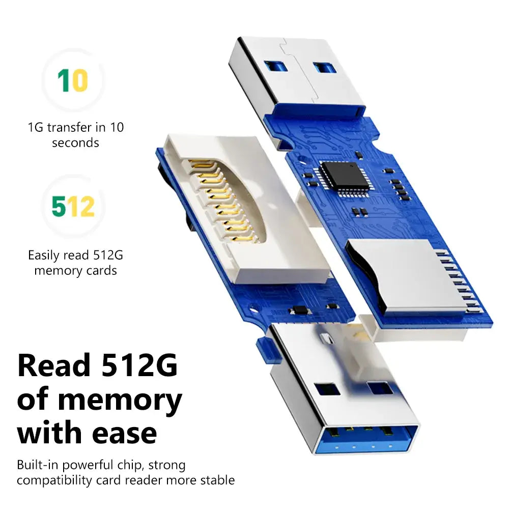 USB memory card reader with technical specifications on a white background