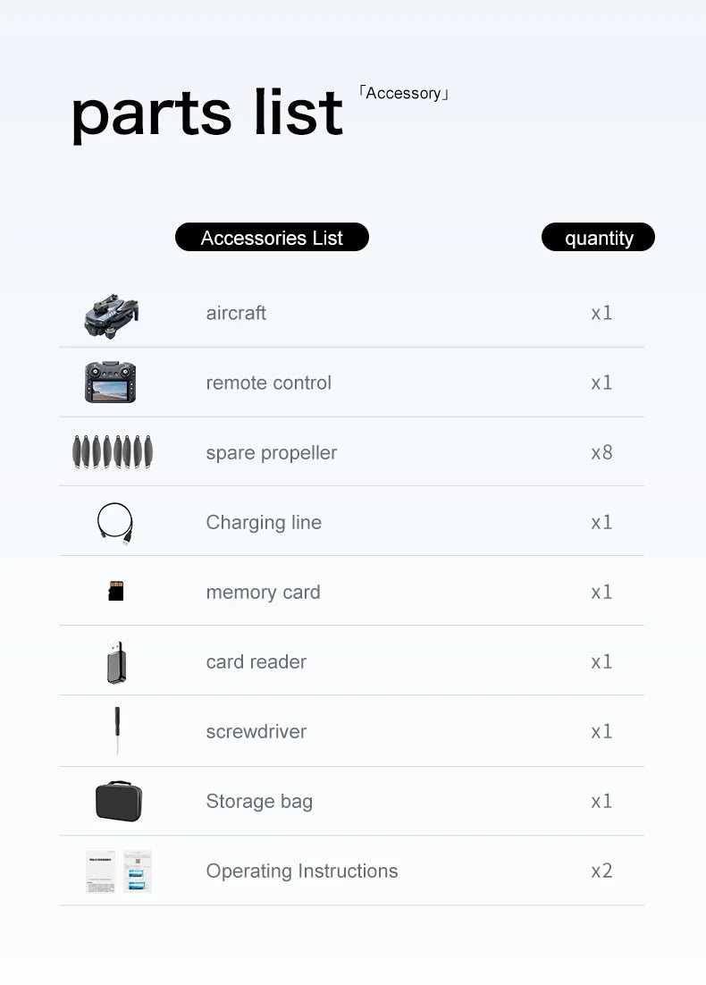 Parts list for accessories with icons and quantities on a white background