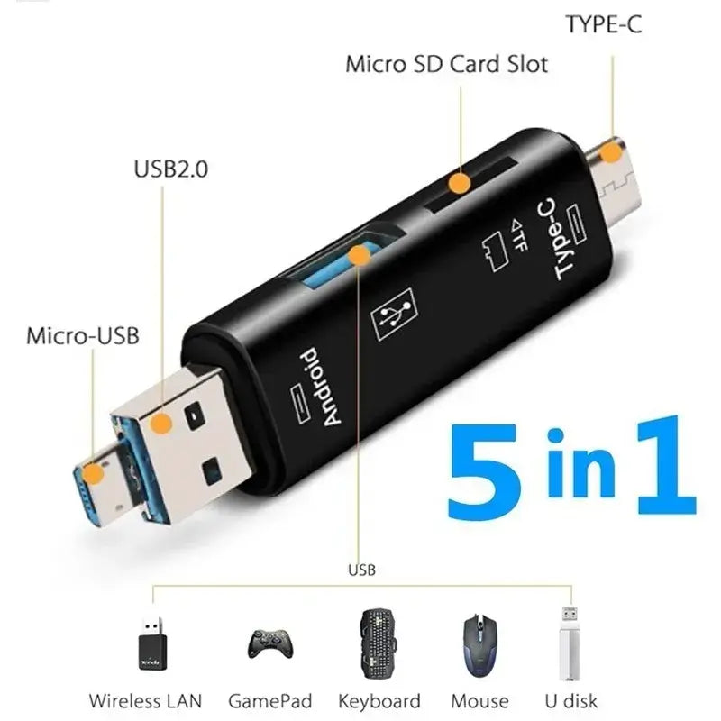 5-in-1 USB adapter with labeled ports on a white background
