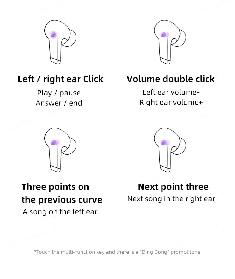 Lenovo LP5 – Premium Wireless Earbuds for Crystal Clear Sound