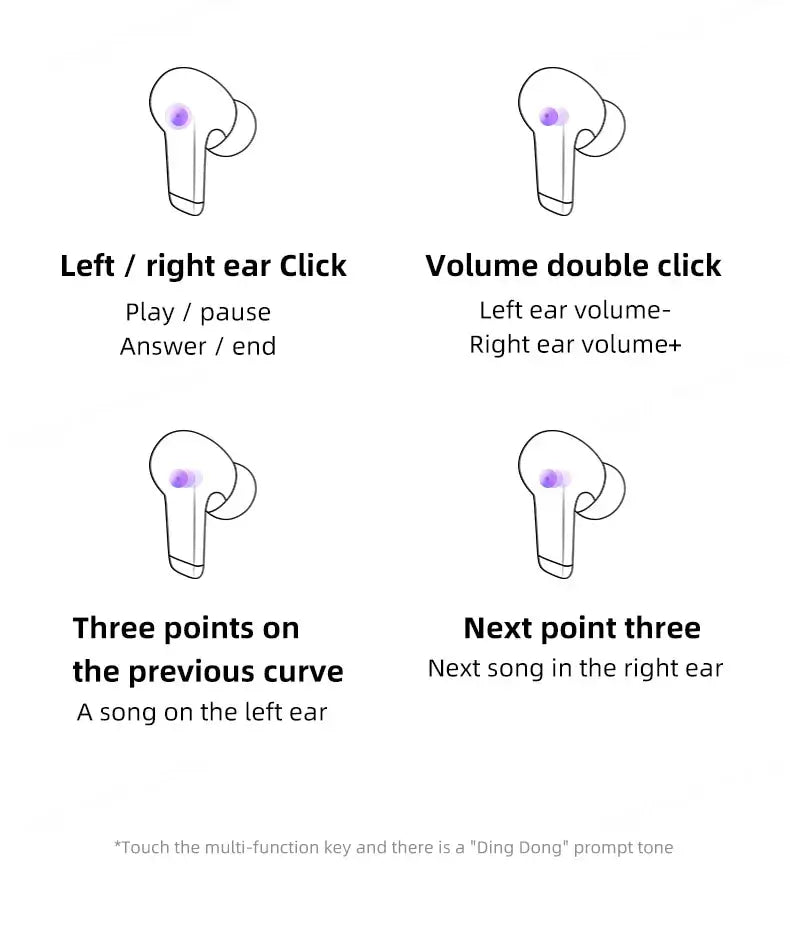 Instructions for using wireless earbuds with gestures on a white background