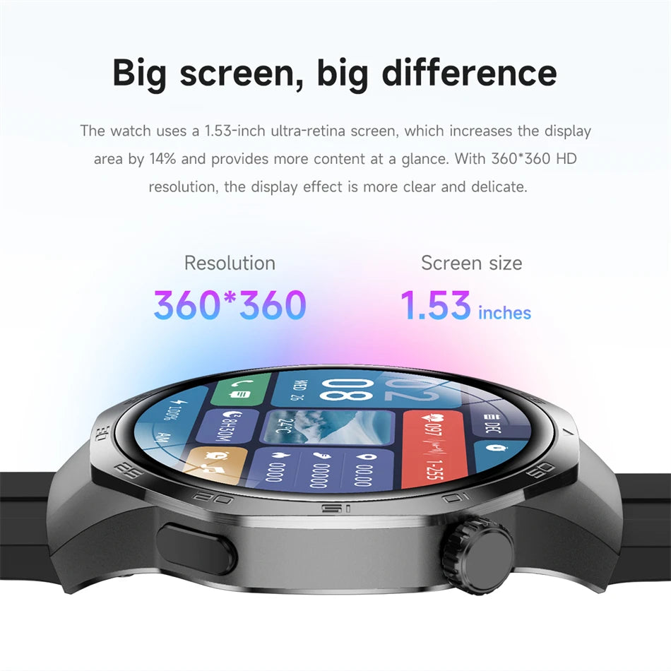 Smartwatch with a large display and text about screen size and resolution.