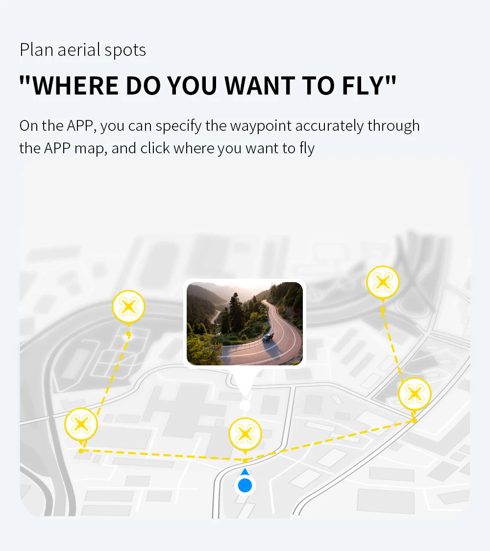 Map with waypoints and a scenic inset, featuring text about specifying aerial spots using an app.