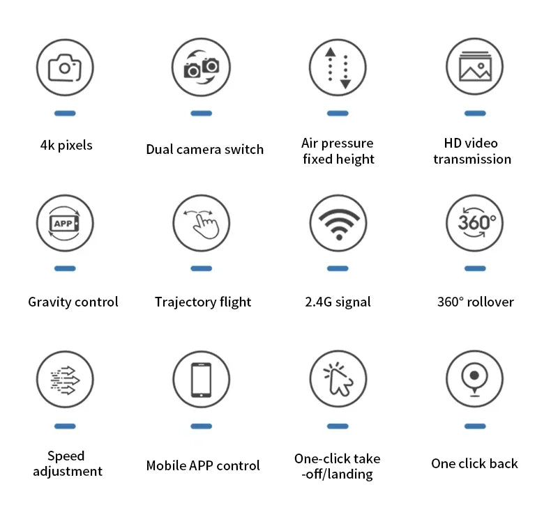 List of features with icons and text on a white background