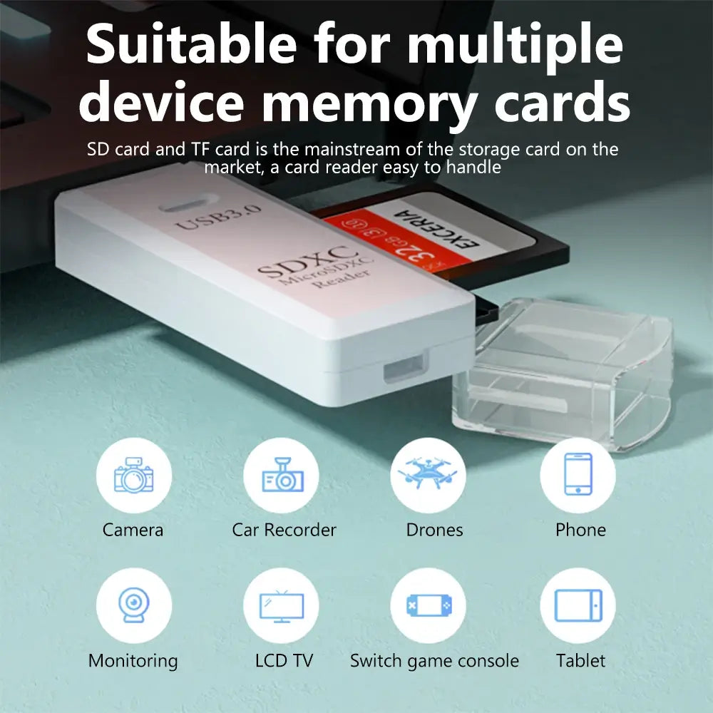 Card reader with SD and TF cards on a light blue surface, featuring text and icons indicating compatibility