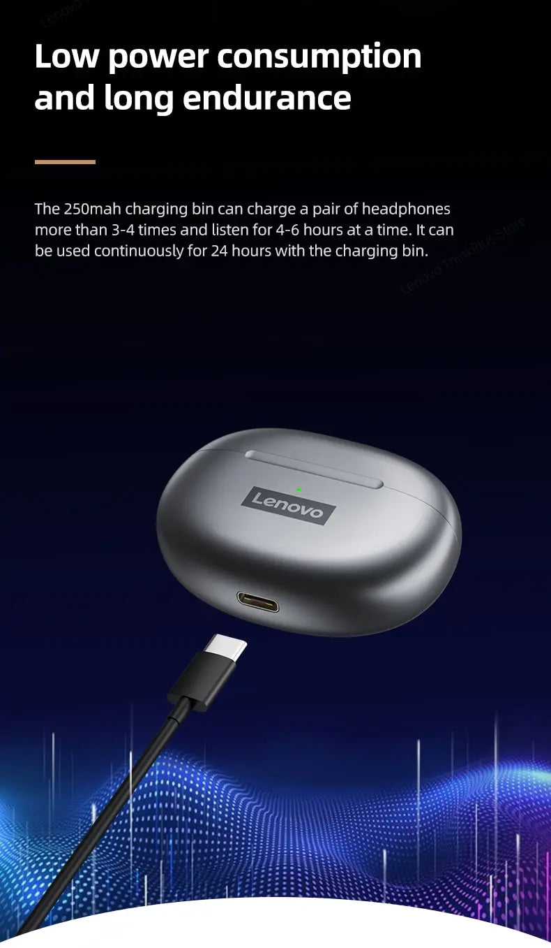 Lenovo LP5 – Premium Wireless Earbuds for Crystal Clear Sound