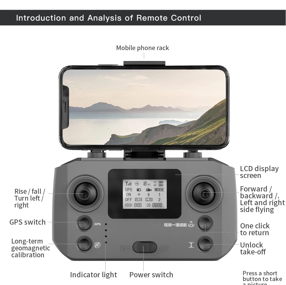 Gray remote control with smartphone mount and labeled components on a white background