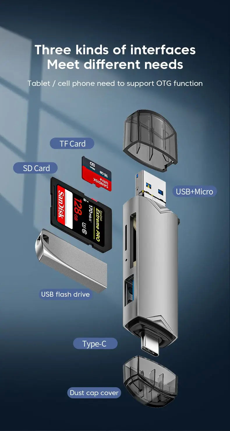 Multifunctional adapter with various interfaces on a blue gradient background