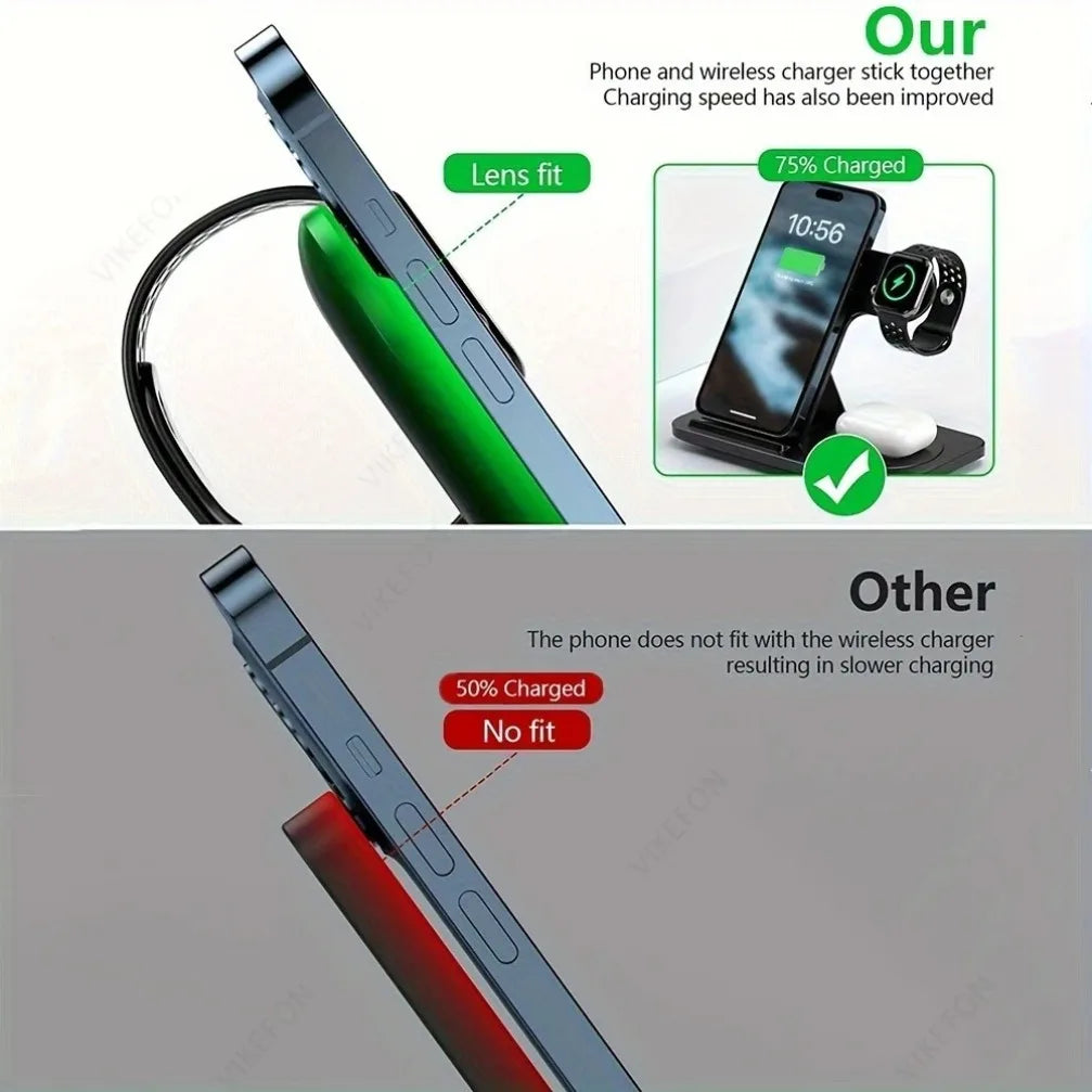 Comparison of 3 in 1 wireless charging station showing proper alignment for faster charging versus misalignment causing slower charging.
