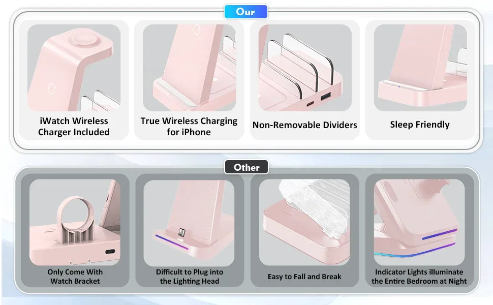 Product features of a charging stand with text labels on a white background