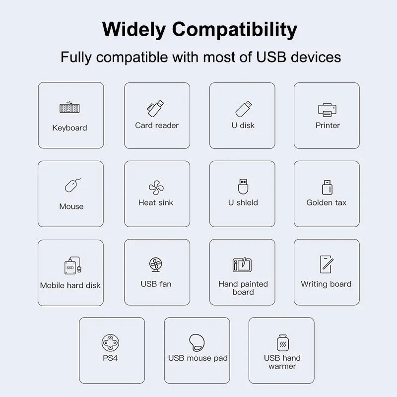 High-Speed USB C Hub 3.0 Type C 3.1 Adapter for Xiaomi, Lenovo, MacBook Pro, Air, PC | 4-Port Multi Splitter OTG