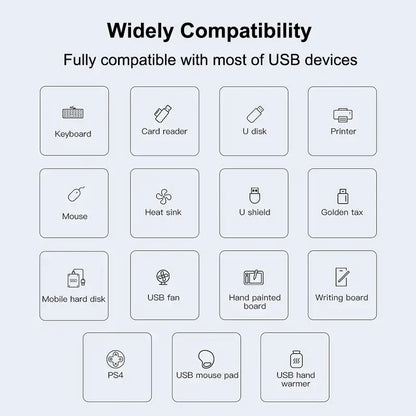 Compatibility chart for USB devices on a white background
