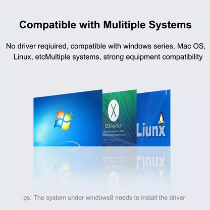 Compatibility text with Windows, Mac OS, and Linux logos on a light gray background
