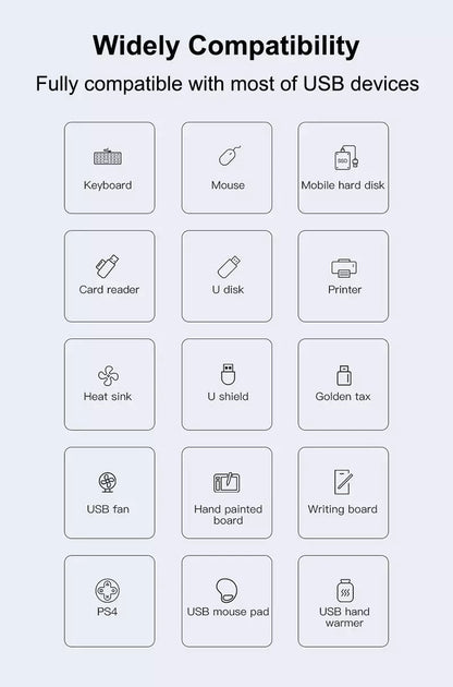 Compatibility chart for USB devices on a white background
