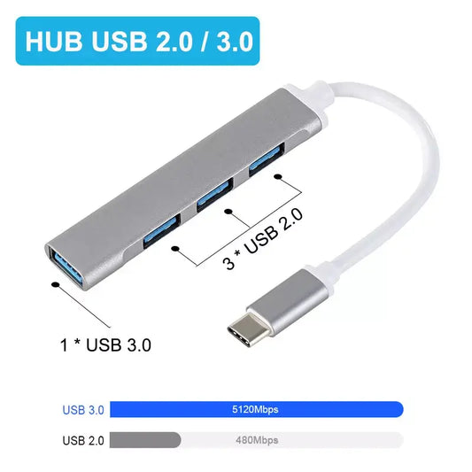 USB hub with multiple ports and specifications on a white background
