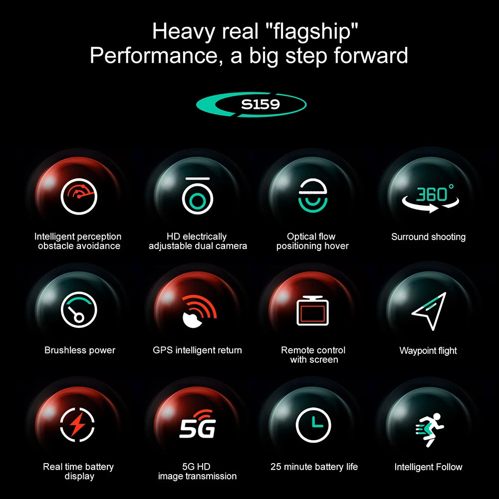 Features of a drone with icons and text on a black background