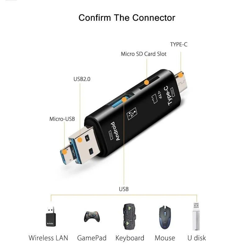 Versatile 5-in-1 Multi Card Reader | USB 2.0 Type C/USB/Micro USB/TF/SD Memory Card Reader OTG Adapter