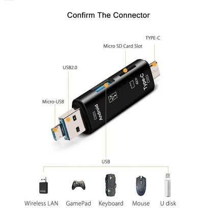 Multifunctional USB adapter with various connectors on a white background
