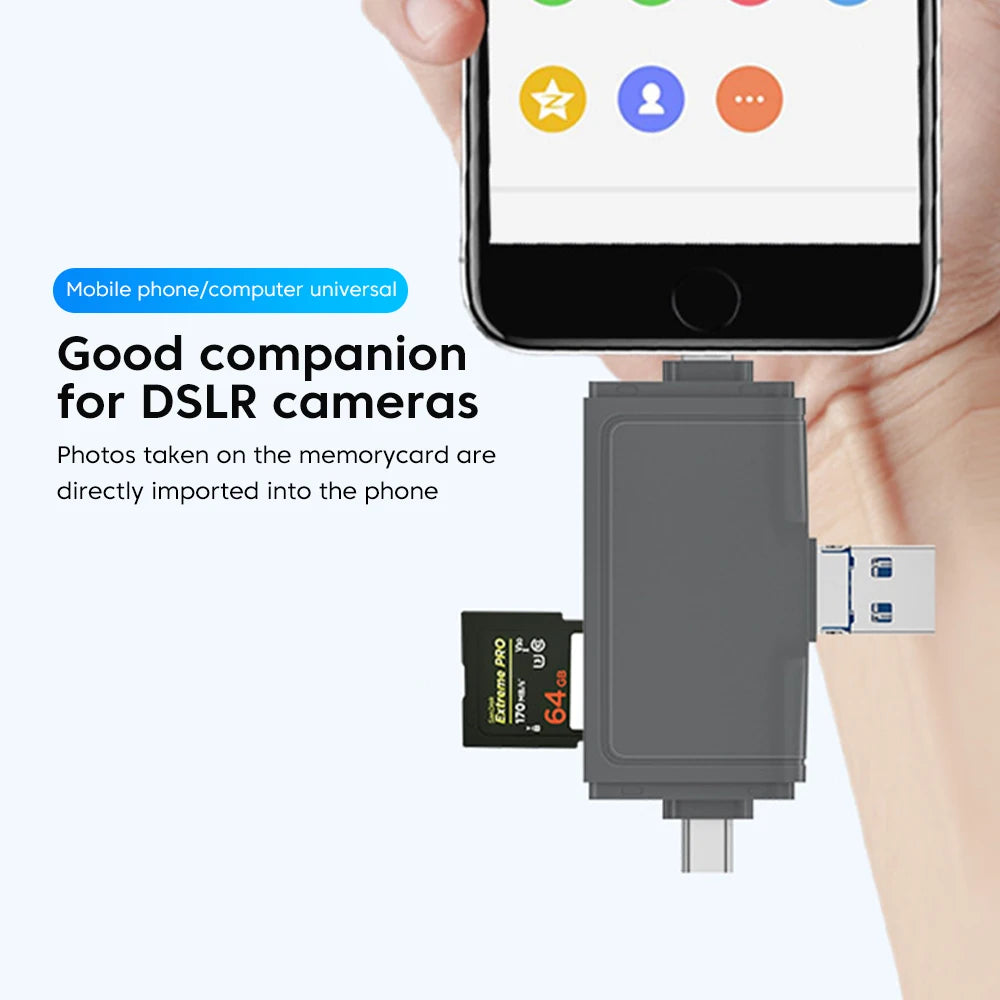 Multi Mobile Adapter 7 in 1 for iPhone 15/14/13/12/11 Accessories