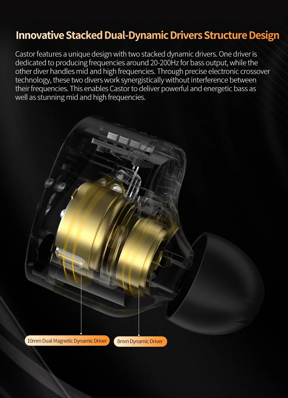 Innovative stacked dual-dynamic drivers structure design with technical text on a dark background