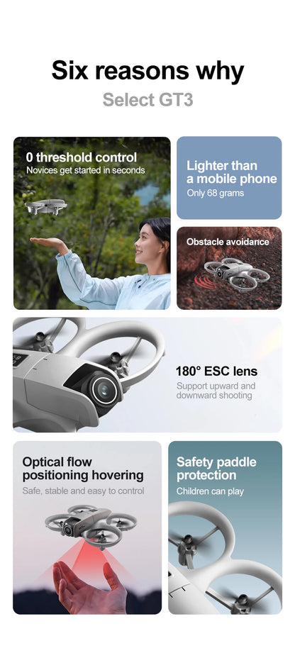 Promotional image for a drone with six reasons to select GT3 model.