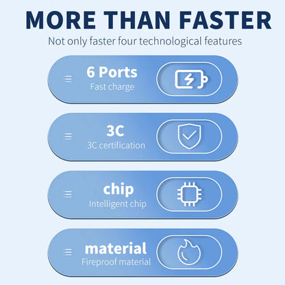 List of features including 6 ports, fast charge, 3C certification, intelligent chip, and fireproof material on a blue background.