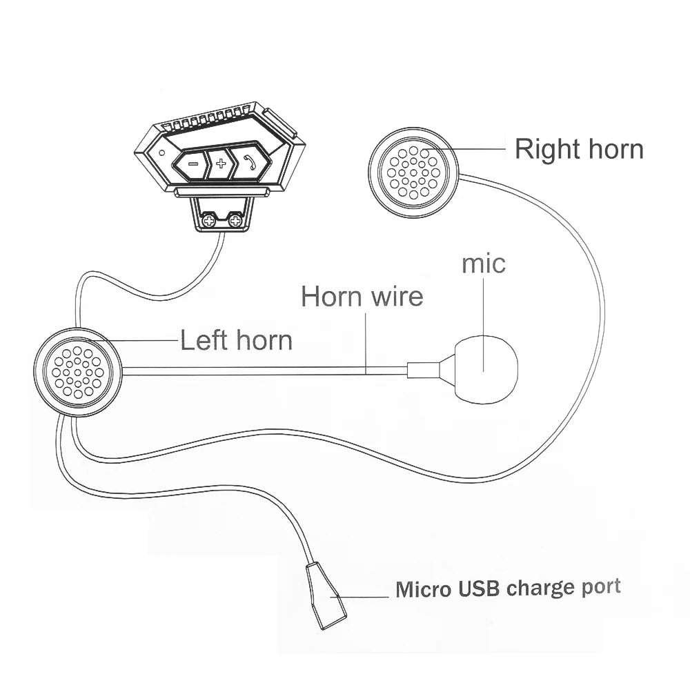 Diagram of a device with labeled parts including horns, microphone, and micro USB charge port.