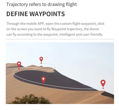 Instructional text about defining waypoints for drone flight with a graphic of a desert landscape and red markers.