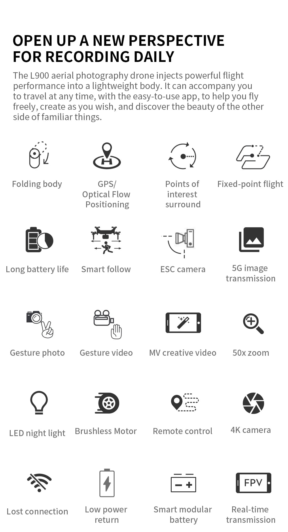 List of features of a drone with icons and text on a white background