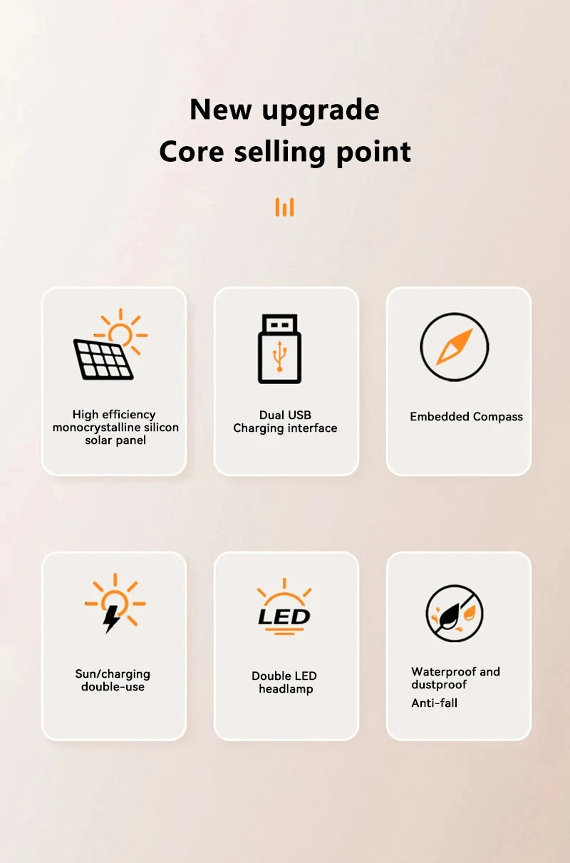 List of new upgrade features with icons and text on a beige background