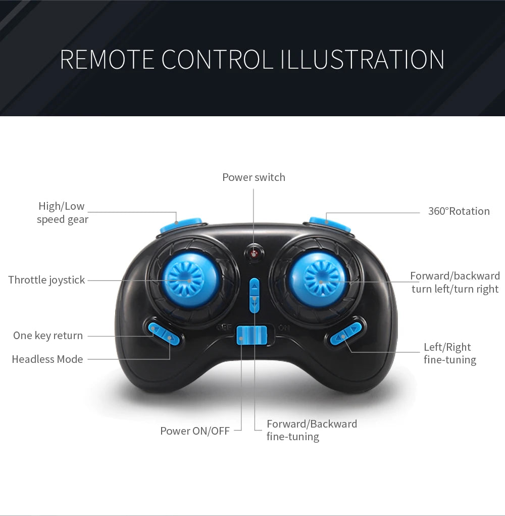 Illustration of a remote control with labeled components on a black background