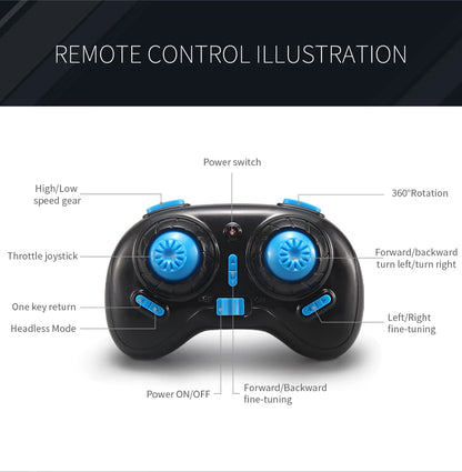 Illustration of a remote control with labeled components on a black background