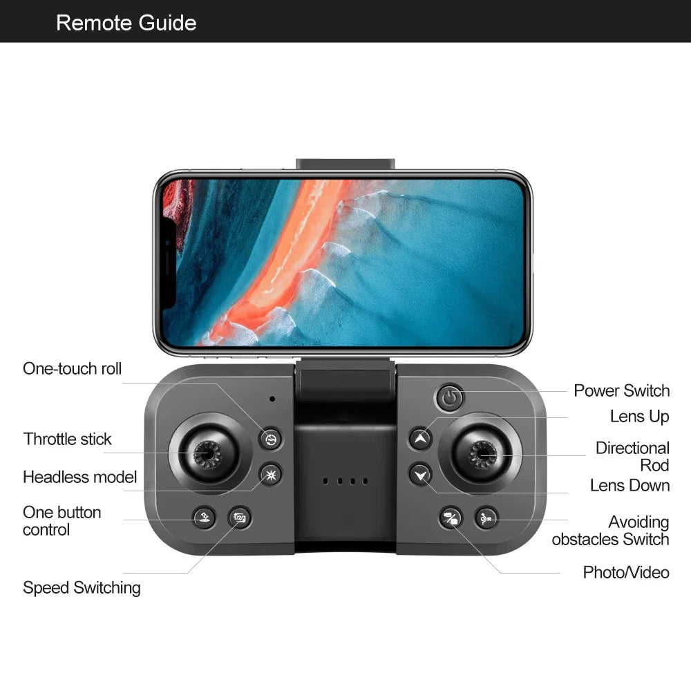 Remote control device with smartphone mount and labeled features on a white background