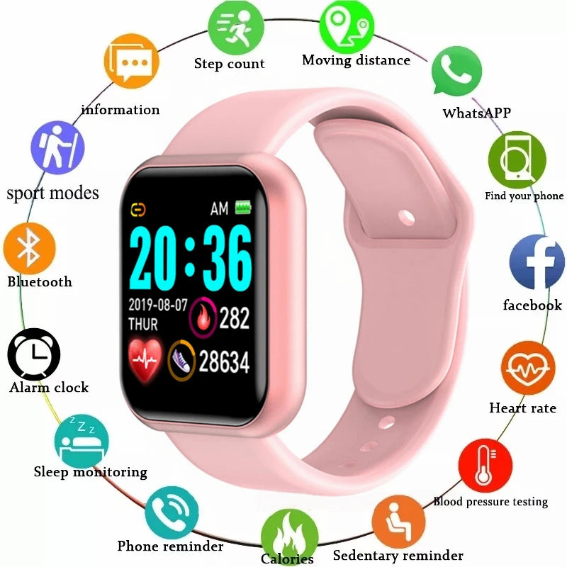 Smartwatch with pink band and various functions displayed on a white background