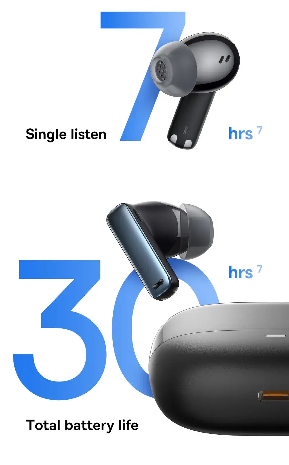 Bose QuietComfort Earbuds with battery life display on a white background
