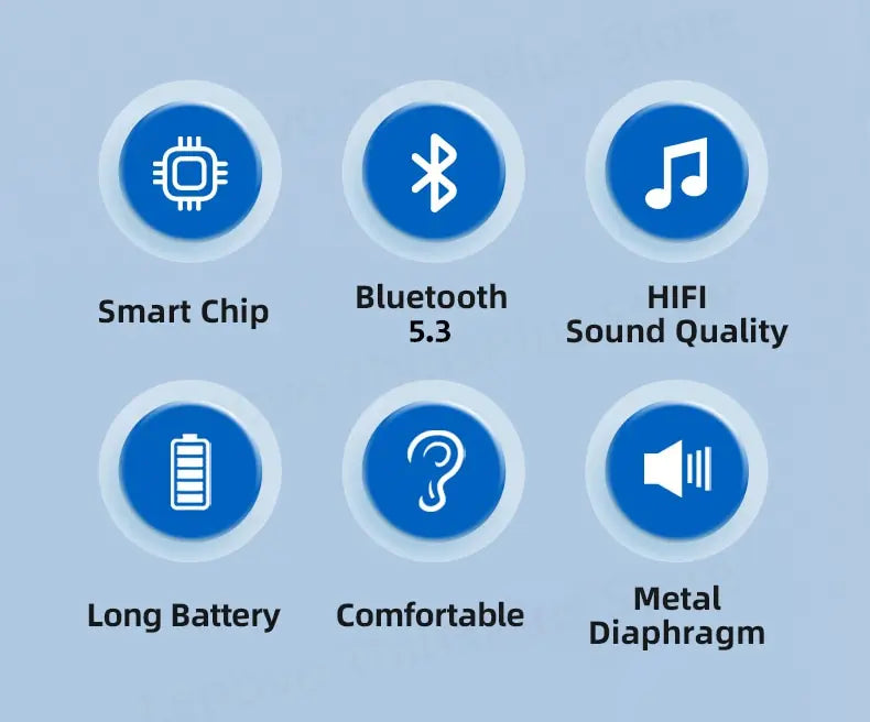Lenovo LP5 Wireless Bluetooth Earbuds | HiFi Music Earphones