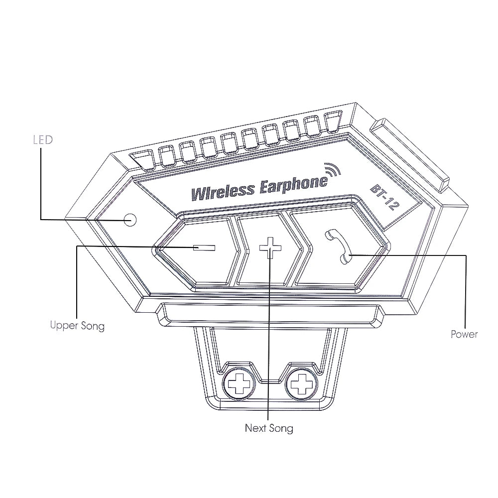 Technical diagram of a wireless earphone control panel with labeled buttons.