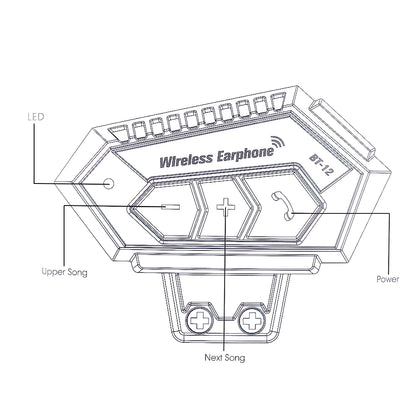 Technical diagram of a wireless earphone control panel with labeled buttons.
