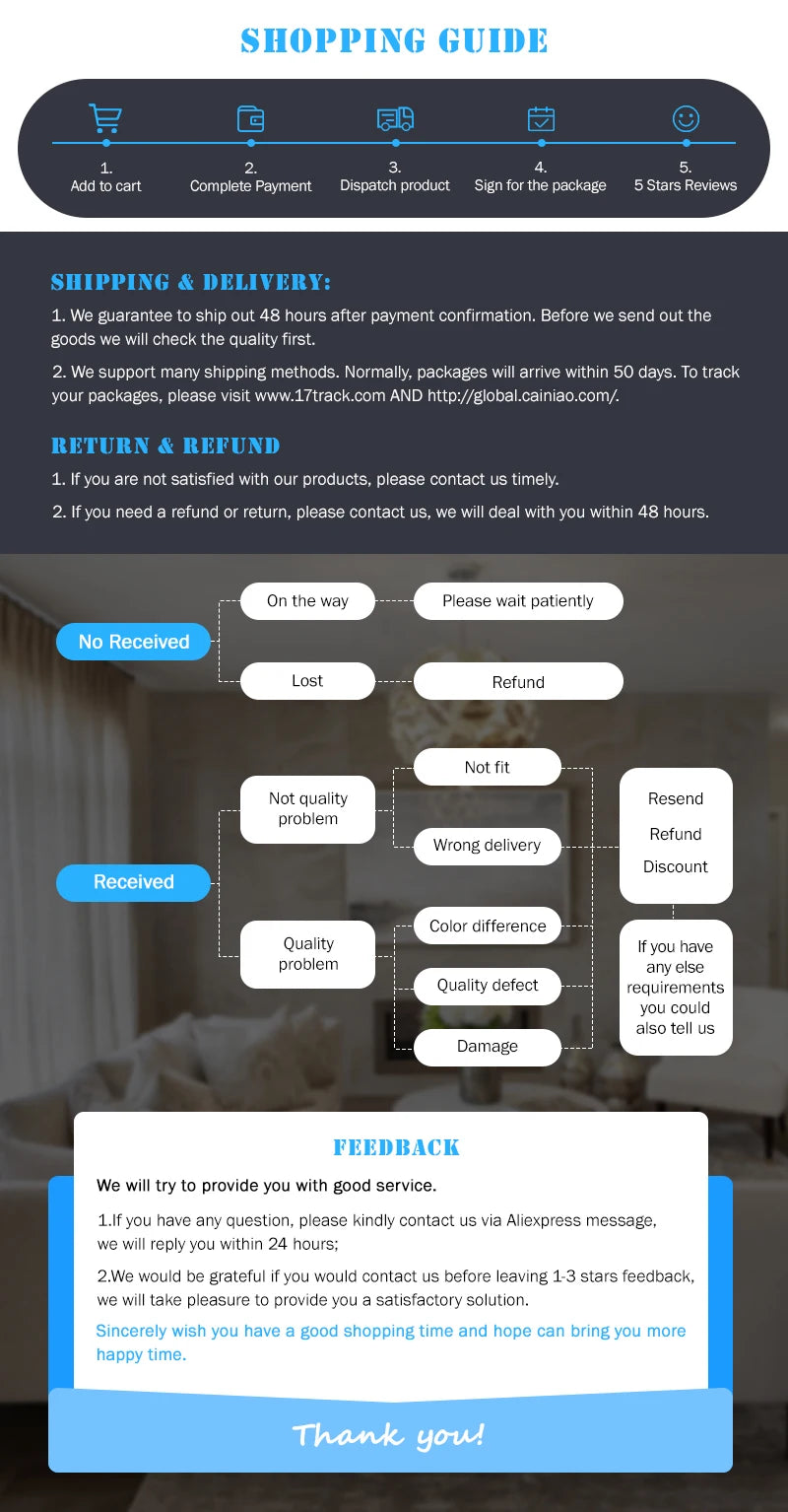 Shopping guide with shipping and delivery process on a dark background