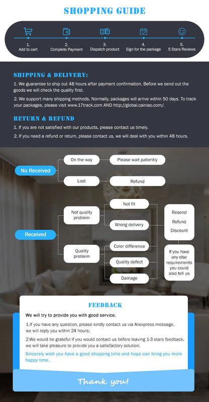 Shopping guide with shipping and delivery process on a dark background