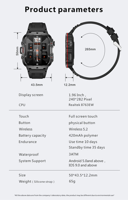 Product parameters of a smartwatch with dimensions and specifications listed.