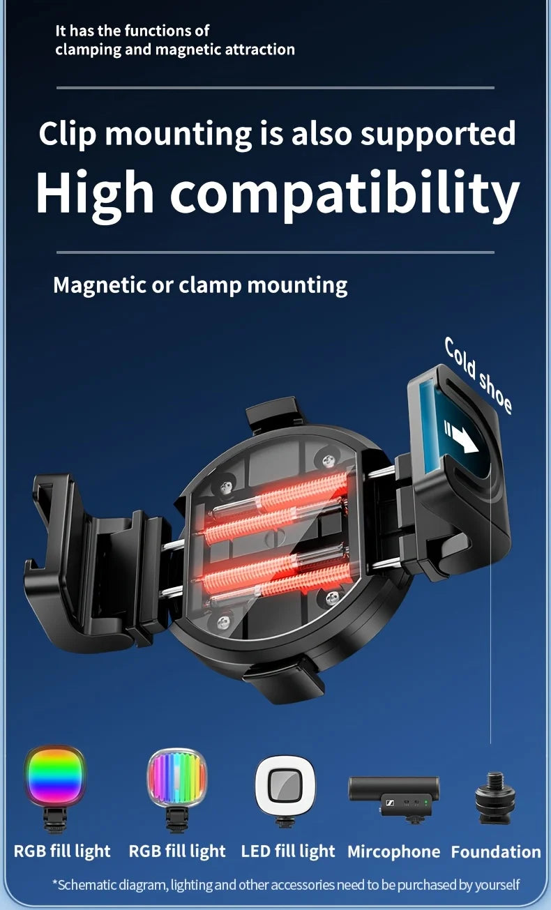 Camera mount with text on compatibility and features on a blue background