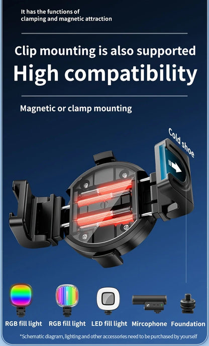 Camera mount with text on compatibility and features on a blue background