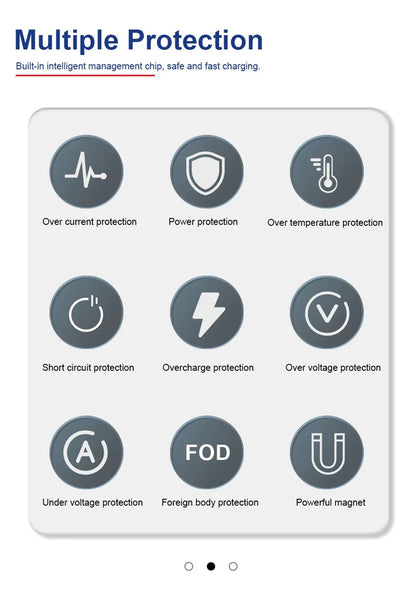 Multiple protection features of magnetic wireless charger including over-current, temperature, short circuit, and over-voltage safety.