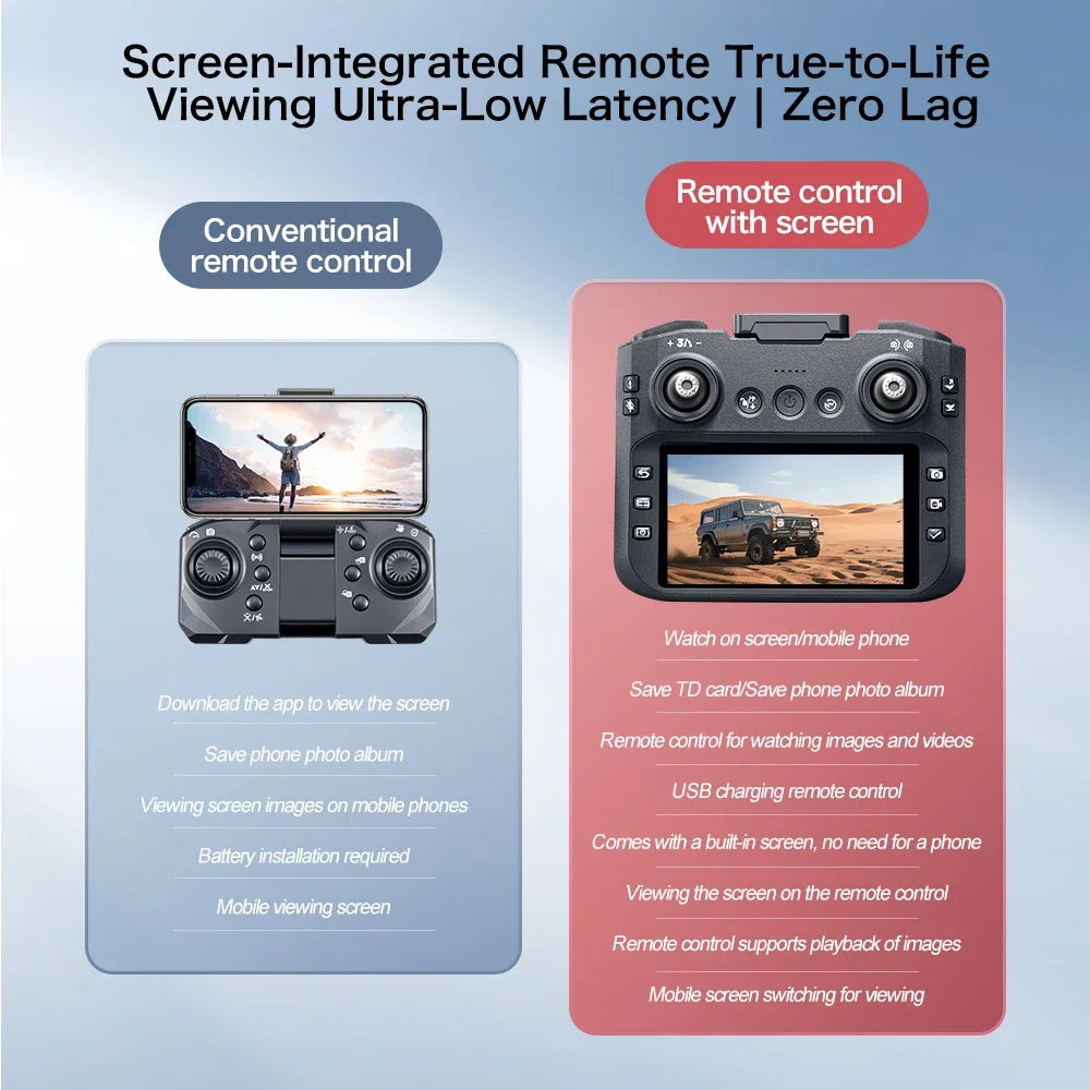 Comparison of conventional remote control and remote control with screen on a blue and pink background.