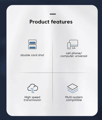 Product features card with icons and text on a white background
