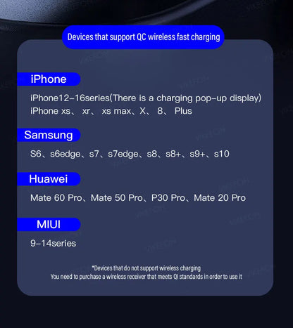 List of devices supporting Quick Charge wireless fast charging on a dark background