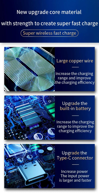 Promotional graphic for a new upgrade core material with text and images of electronic components.