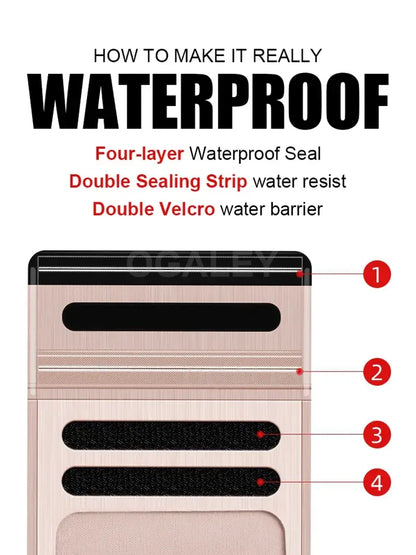 Diagram of a waterproof phone case seal with labeled components and text on a white background
