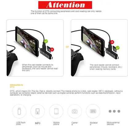 Diagram explaining OTG functionality with a smartphone and cable, labeled "Attention" at the top
